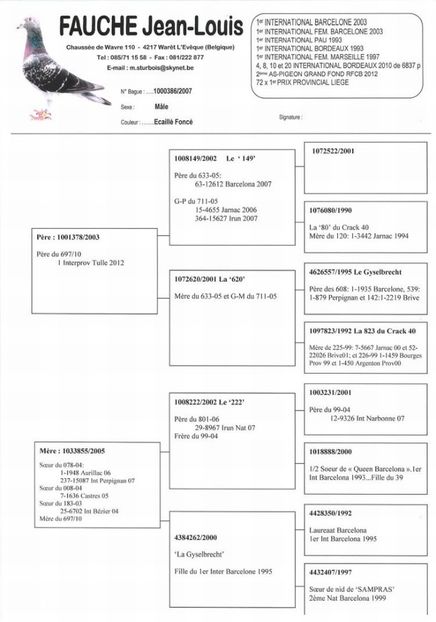 fauche_be07_1000386_ped - cuplul 10 2o18