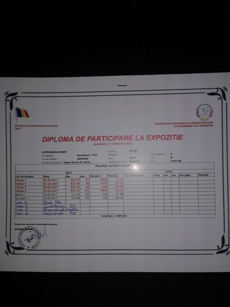 Expo-2018-Judeteana - cuplul 10 2o18