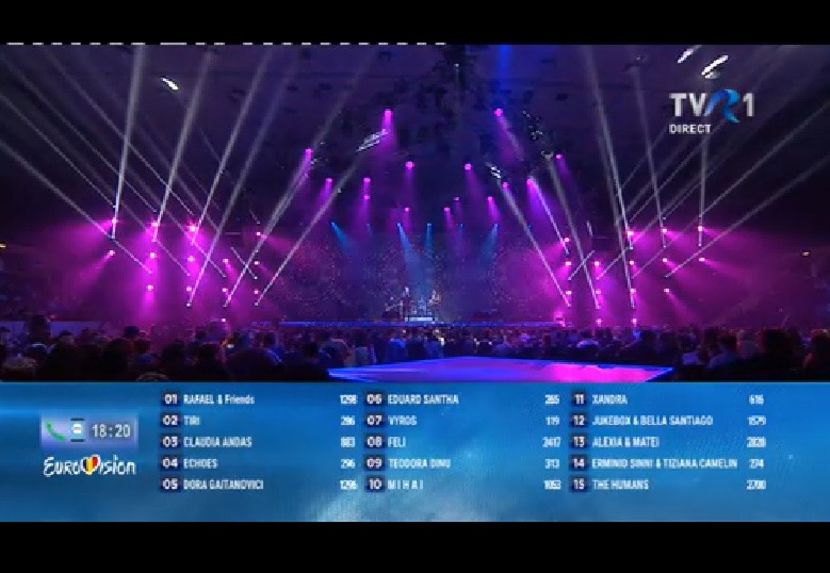 Eurovision 2018 - 2018 Eurovision Song Contest