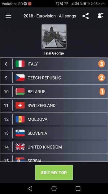 Eurovision 2018 - 2018 Eurovision Song Contest