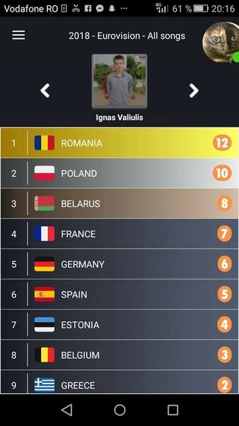 Eurovision 2018 - 2018 Eurovision Song Contest Part 1