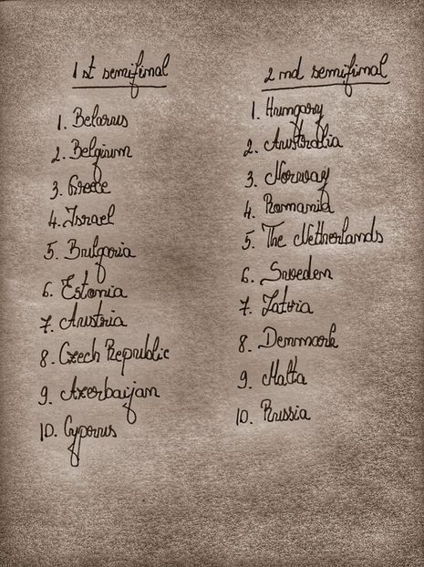 Eurovision 2018 - 2018 Eurovision Song Contest Part 1