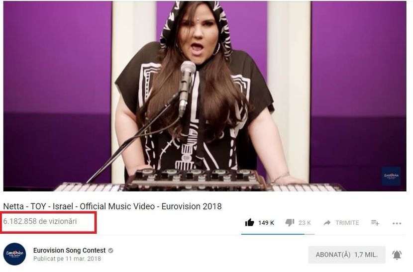 Eurovision 2018 - 2018 Eurovision Song Contest Part 1