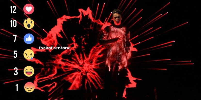 Eurovision 2018 - 2018 Eurovision Song Contest Part 1