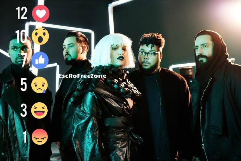 Eurovision 2018 - 2018 Eurovision Song Contest Part 1