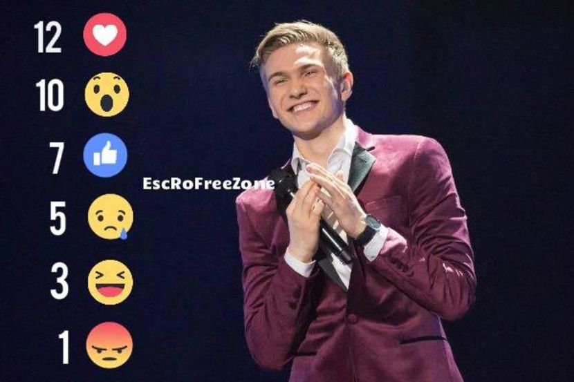 Eurovision 2018 - 2018 Eurovision Song Contest Part 1