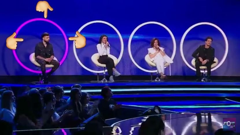 Eurovision 2018 - 2018 Eurovision Song Contest Part 1