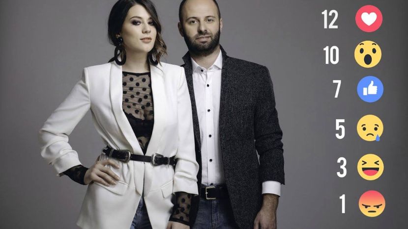 Eurovision 2018 - 2018 Eurovision Song Contest Part 2