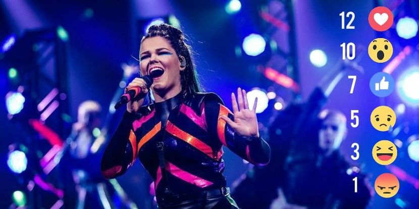 Eurovision 2018 - 2018 Eurovision Song Contest Part 2