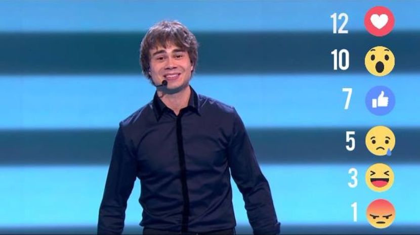 Eurovision 2018 - 2018 Eurovision Song Contest Part 2