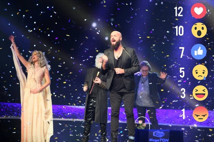 Eurovision 2018 - 2018 Eurovision Song Contest Part 2