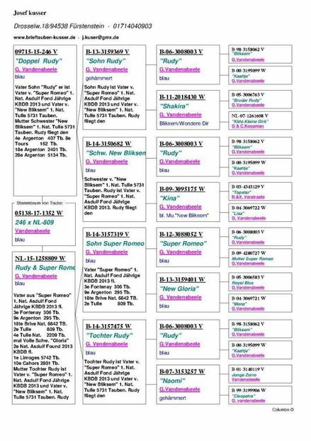 pedigree vandenabele - VANZARE 2018