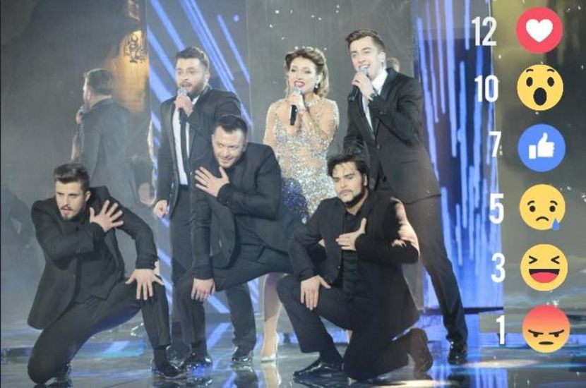 Eurovision 2018 - 2018 Eurovision Song Contest Part 2