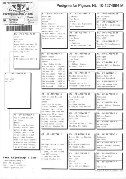 SKM_C224e18041812310_0001 - Pedigree masculi matca