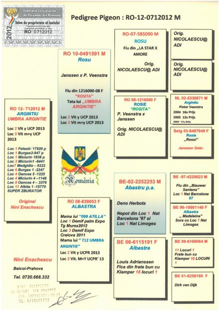 SKM_C224e18041812361_0001 - Pedigree masculi matca