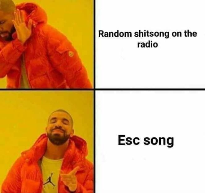 Eurovision 2018 - 2018 Eurovision Song Contest Part 2