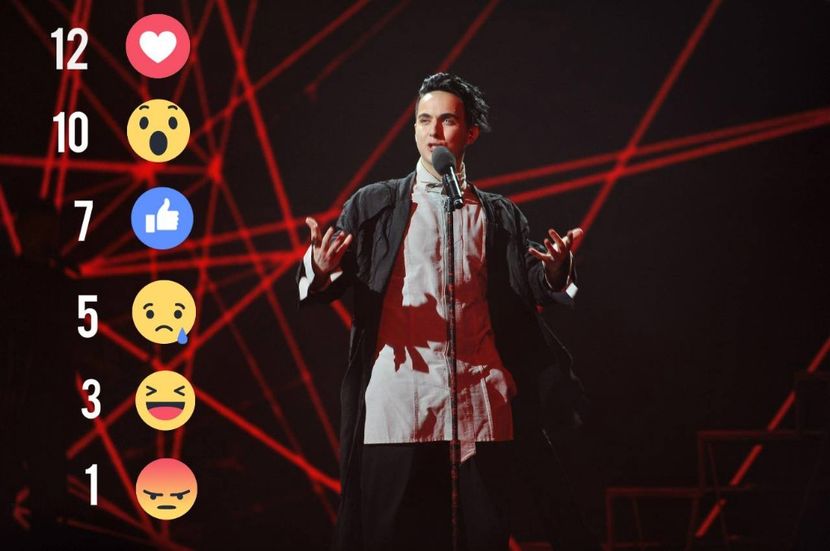 Eurovision 2018 - 2018 Eurovision Song Contest Part 2