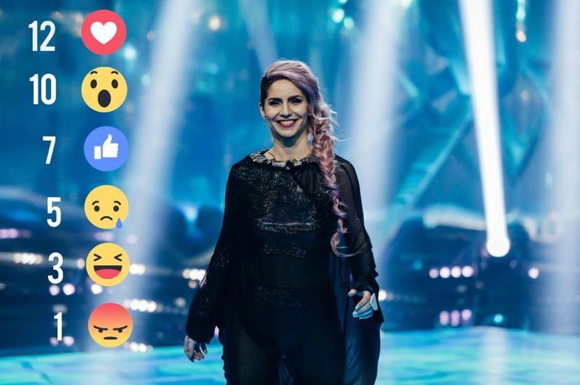 Eurovision 2018 - 2018 Eurovision Song Contest Part 2