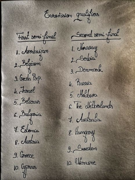 Eurovision 2018 - 2018 Eurovision Song Contest Part 2