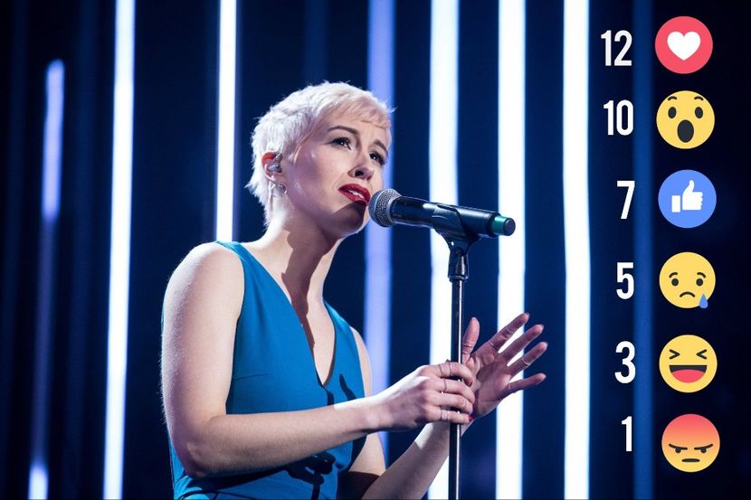 Eurovision 2018 - 2018 Eurovision Song Contest Part 2