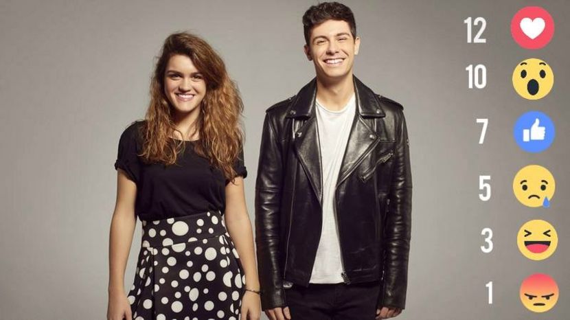 Eurovision 2018 - 2018 Eurovision Song Contest Part 2