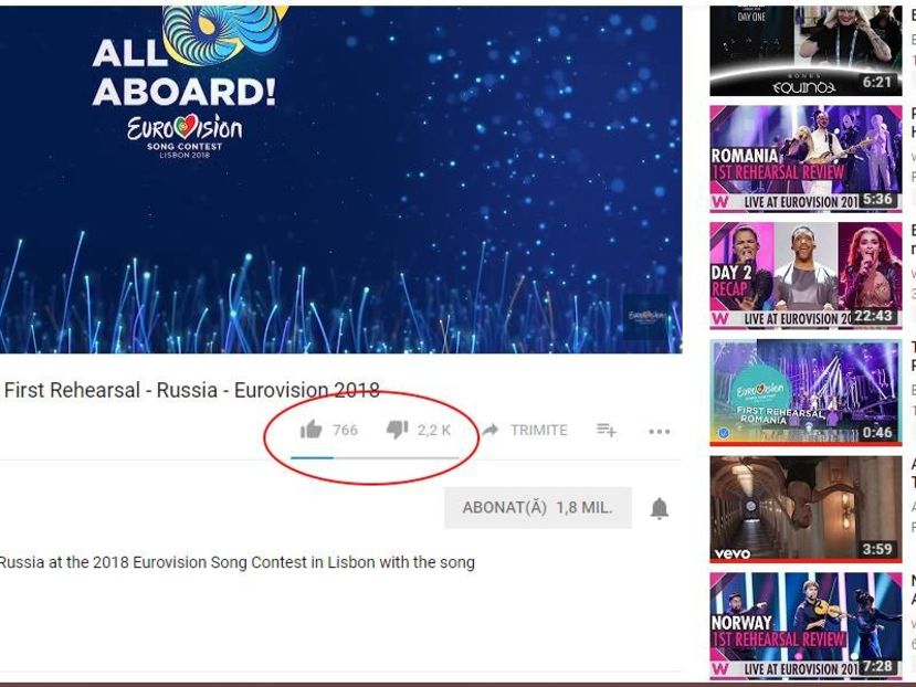 Eurovision 2018 - 2018 Eurovision Song Contest Part 3