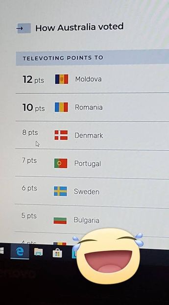 Eurovision 2018 - 2018 Eurovision Song Contest Part 3