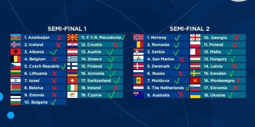 Eurovision 2018 - 2018 Eurovision Song Contest Part 3