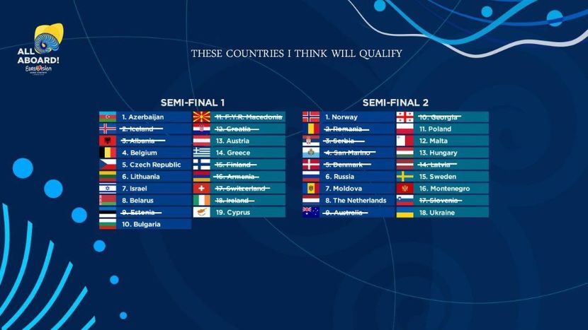 Eurovision 2018 - 2018 Eurovision Song Contest Part 3