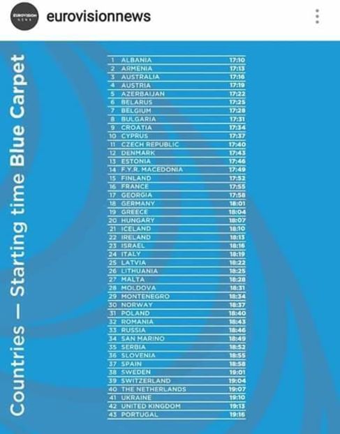 Eurovision 2018 - 2018 Eurovision Song Contest Part 3