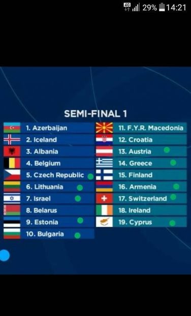 Eurovision 2018 - 2018 Eurovision Song Contest Part 3