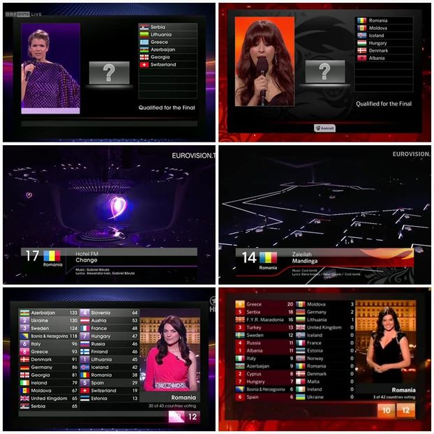 Eurovision 2018 - 2018 Eurovision Song Contest Part 3
