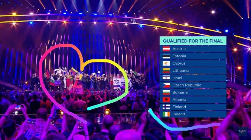 Eurovision 2018 - 2018 Eurovision Song Contest Part 3
