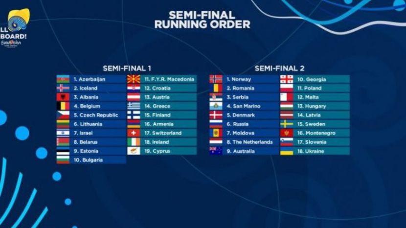 Eurovision 2018 - 2018 Eurovision Song Contest Part 3