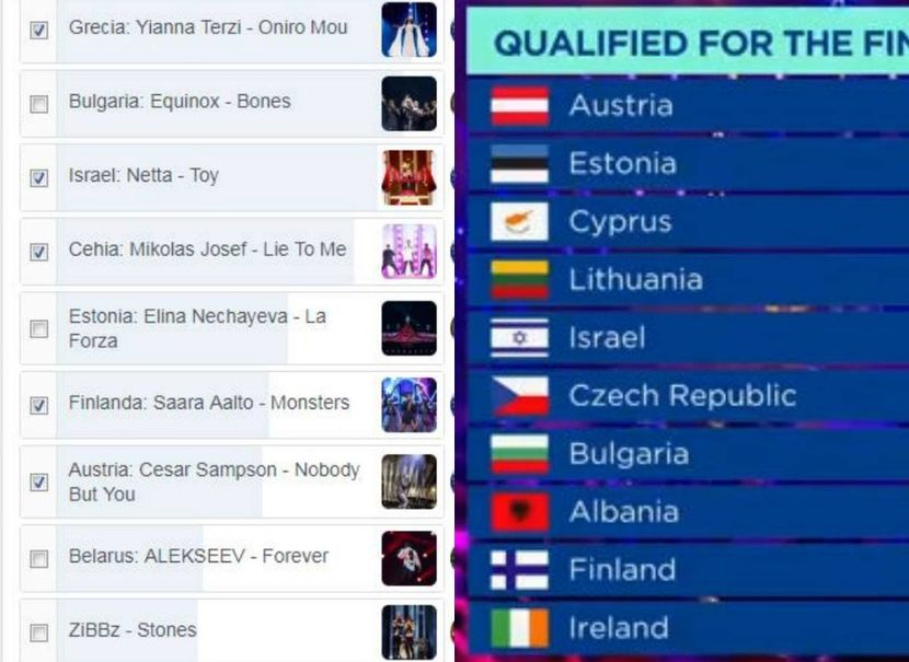 Eurovision 2018 - 2018 Eurovision Song Contest Part 3