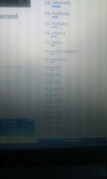 Eurovision 2018 - 2018 Eurovision Song Contest Part 3