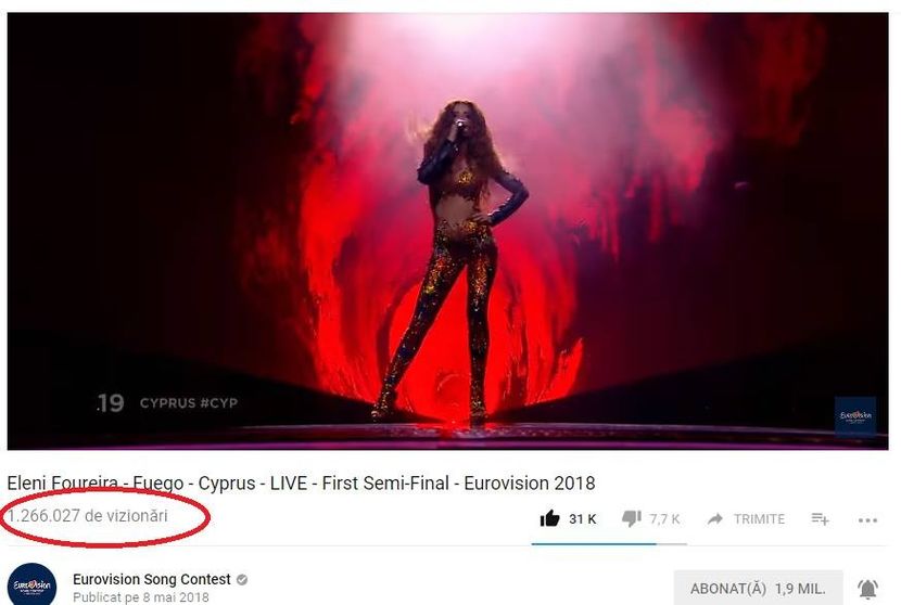 Eurovision 2018 - 2018 Eurovision Song Contest Part 3