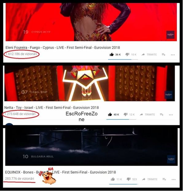 Eurovision 2018 - 2018 Eurovision Song Contest Part 3