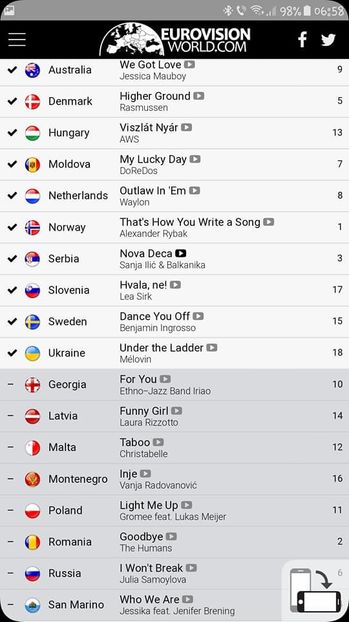 Eurovision 2018 - 2018 Eurovision Song Contest Part 4