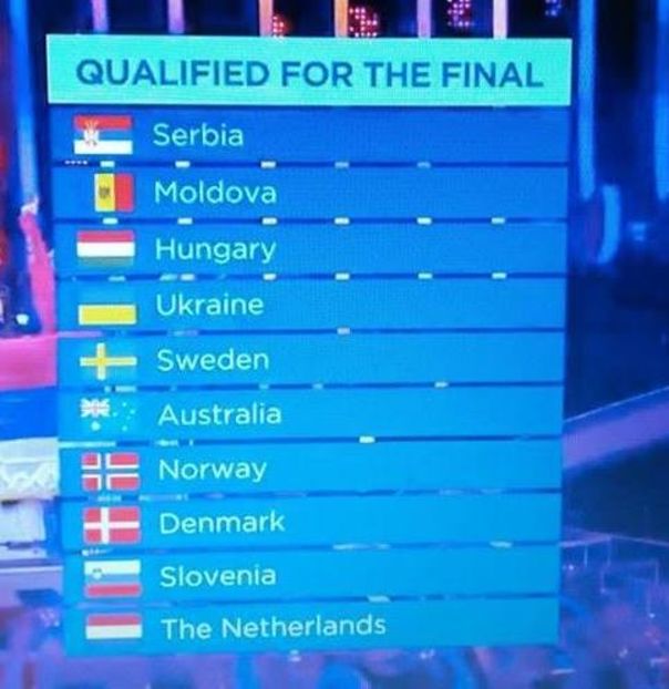 Eurovision 2018 - 2018 Eurovision Song Contest Part 4