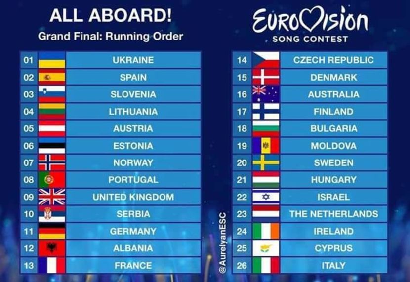 Eurovision 2018 - 2018 Eurovision Song Contest Part 4
