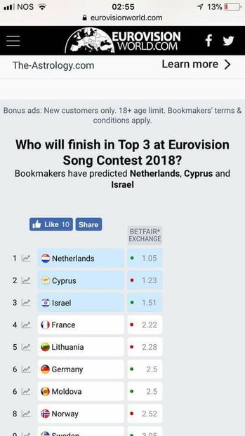 Eurovision 2018 - 2018 Eurovision Song Contest Part 4