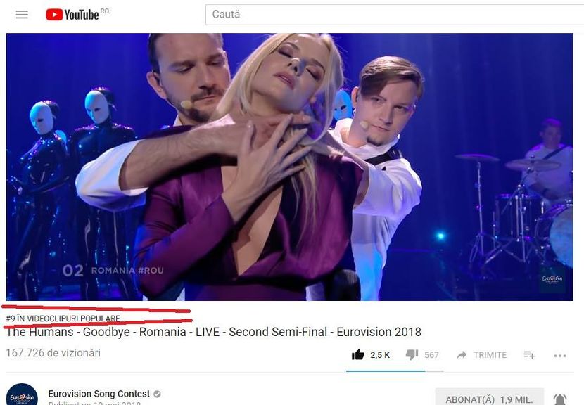 Eurovision 2018 - 2018 Eurovision Song Contest Part 4