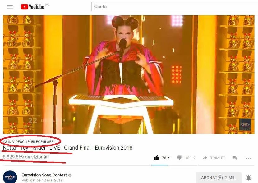 Eurovision 2018 - 2018 Eurovision Song Contest Part 4