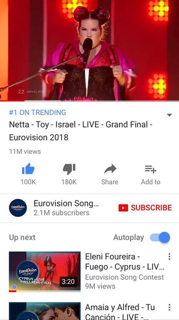 Eurovision 2018 - 2018 Eurovision Song Contest Part 4