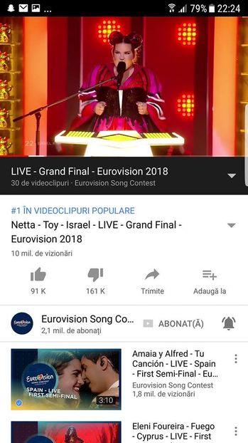 Eurovision 2018 - 2018 Eurovision Song Contest Part 4