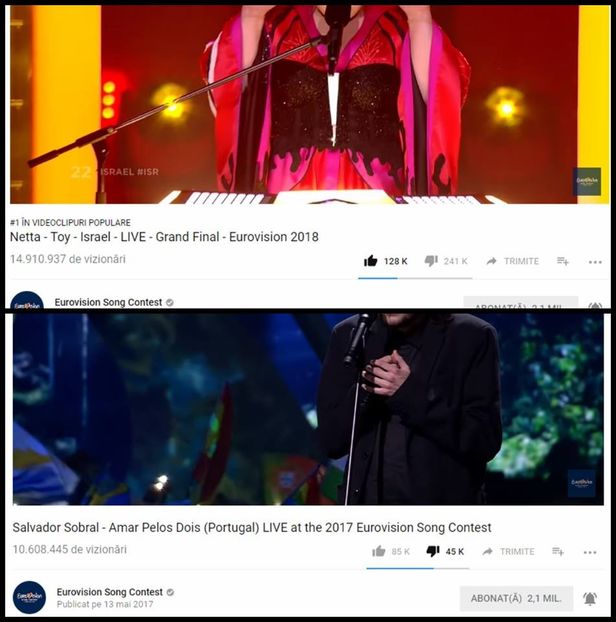 Eurovision 2018 - 2018 Eurovision Song Contest Part 4