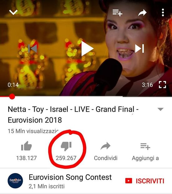 Eurovision 2018 - 2018 Eurovision Song Contest Part 4
