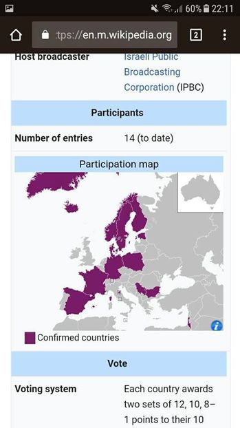 Eurovision 2018 - 2018 Eurovision Song Contest Part 4