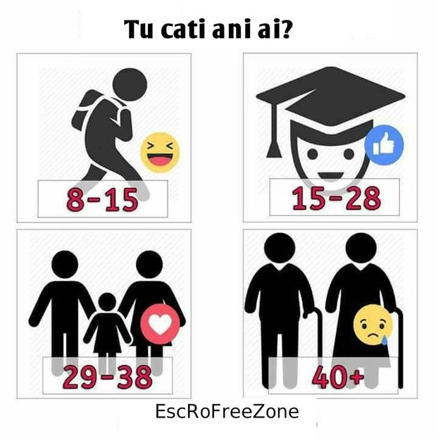 Eurovision 2018 - 2018 Eurovision Song Contest Part 5